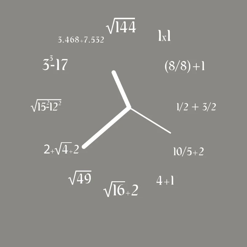 Formula Math Meme Math Equation Funny Math Clock