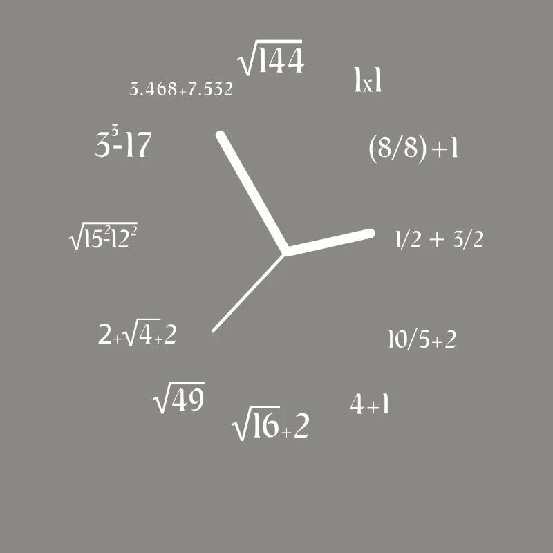 Funny Math Meme Math Equation Joke Math Clock