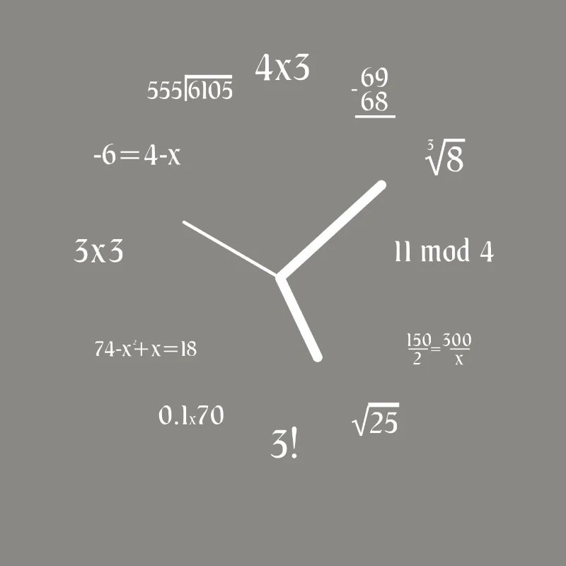 Equation Formula Math Meme Math Jokes Math Clock