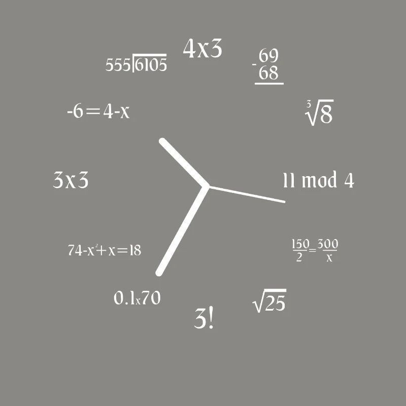 Math Joke Equation Formule Math Meme Math Clock
