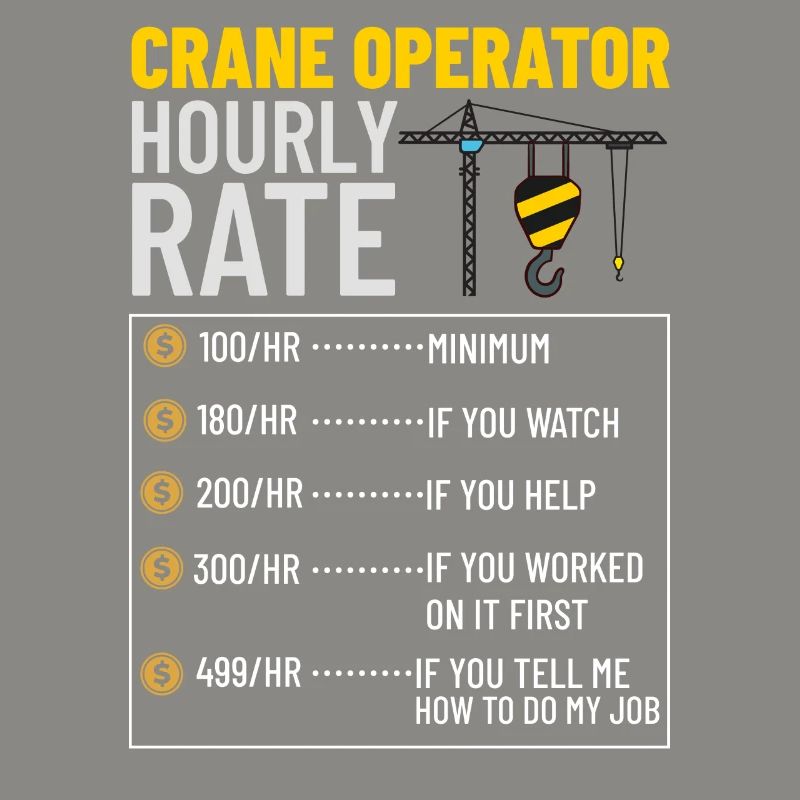Crane Operator Construction Worker Crane Tower Training
