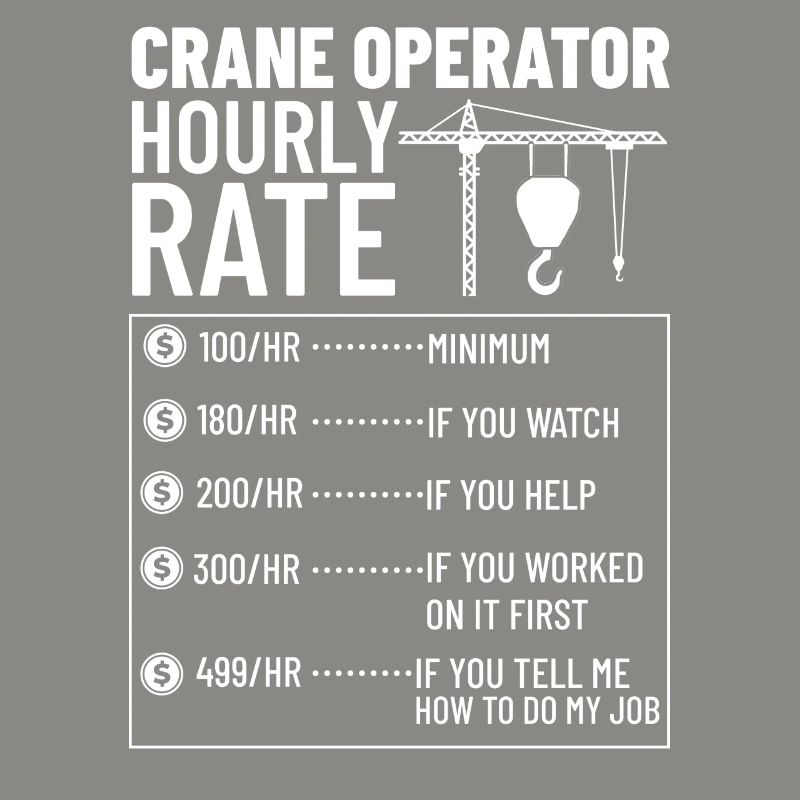 Crane Operator Construction Worker Crane Tower Training