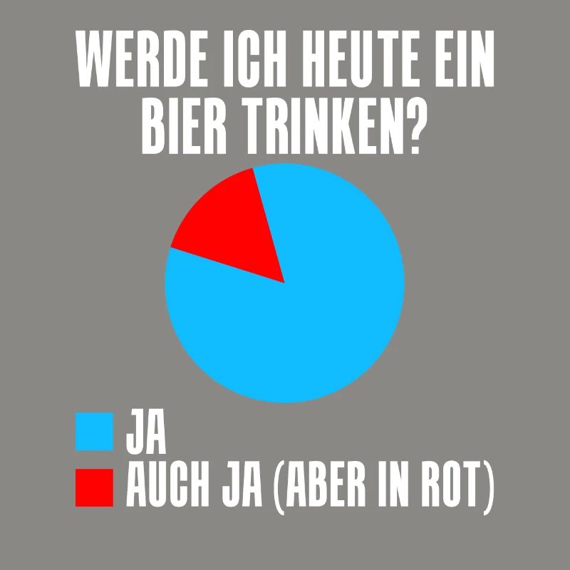 Werde ich heute ein Bier trinken? Ja oder ja (nur