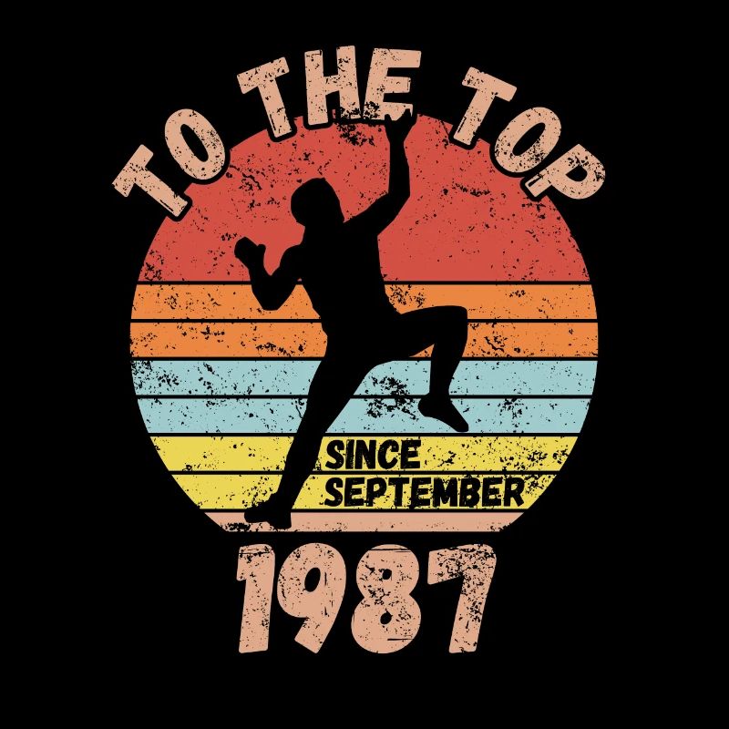 Geburtstag Klettern Bouldern seit September 1987