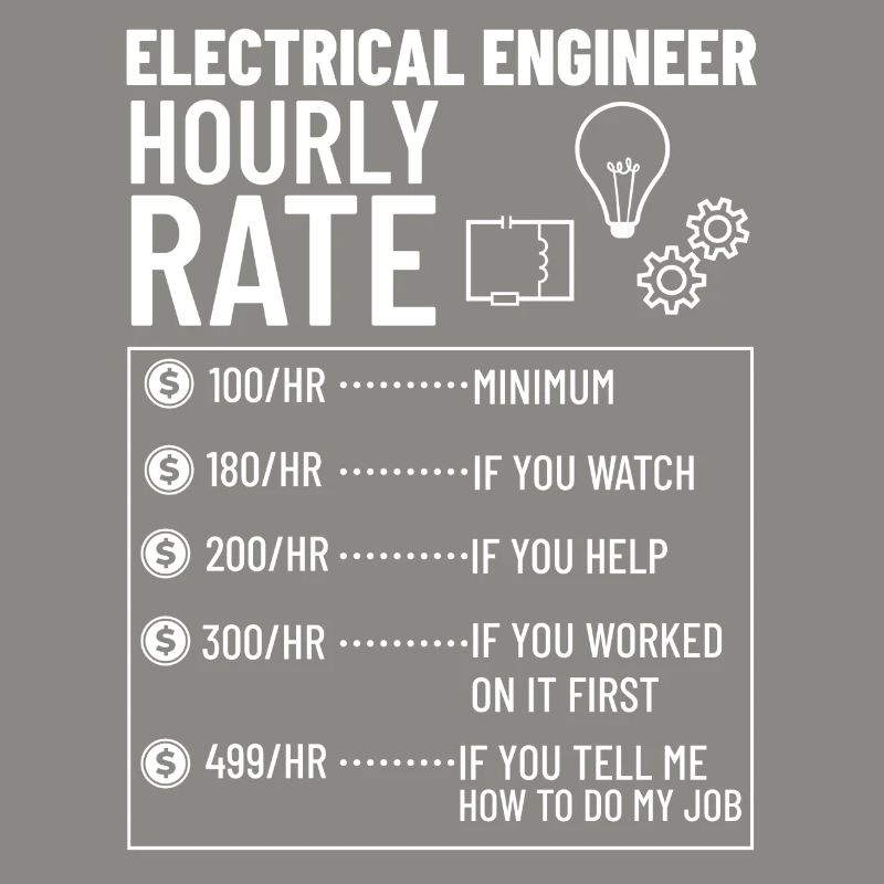 Electrical Engineering Engineer Research Development