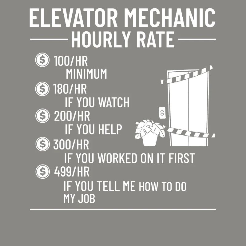 Elevator Elevator Technician Elevator Elevator
