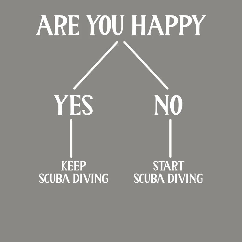 Bist Du Glücklich Ja Oder Nein