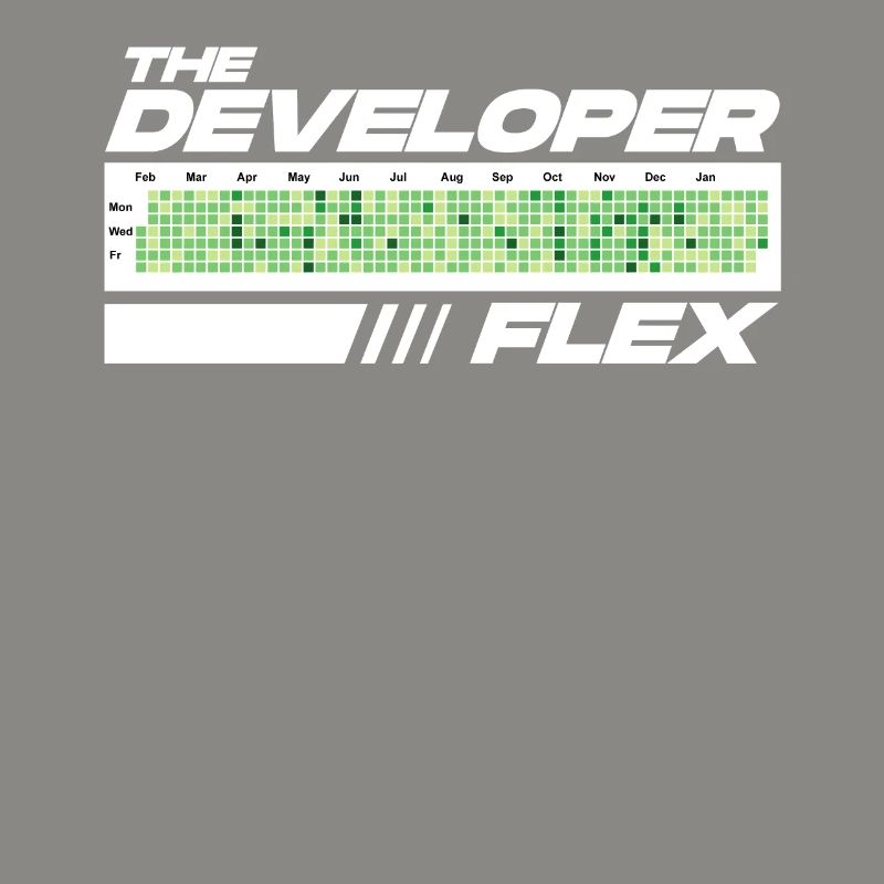 Programmierer Humor Coding Witze Entwickler