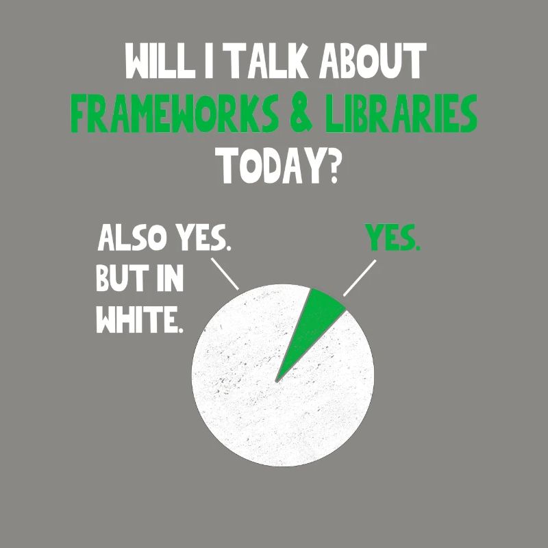 Coder Programmer Will I talk about Funny Quote Hum