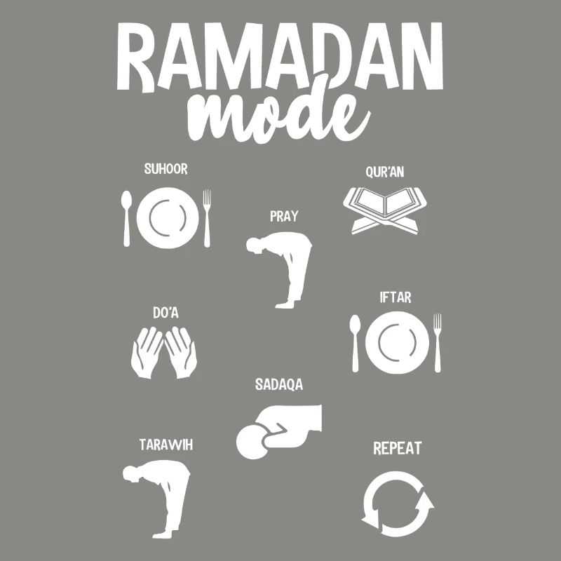 Ramadan Modus Eid Mubarak Celebration