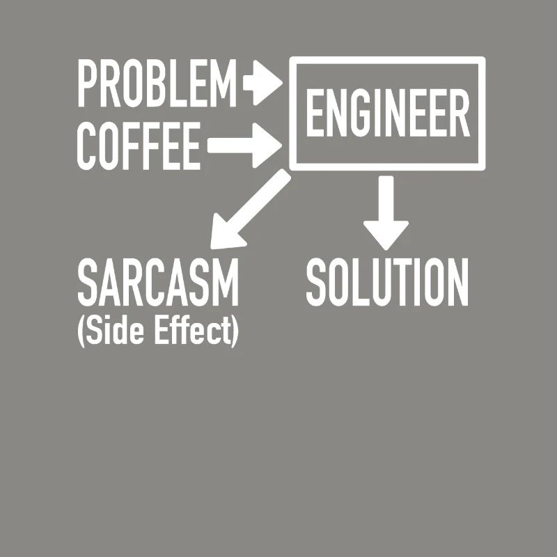 Engineer Problem Coffee Sarcasm Solution Cadeau