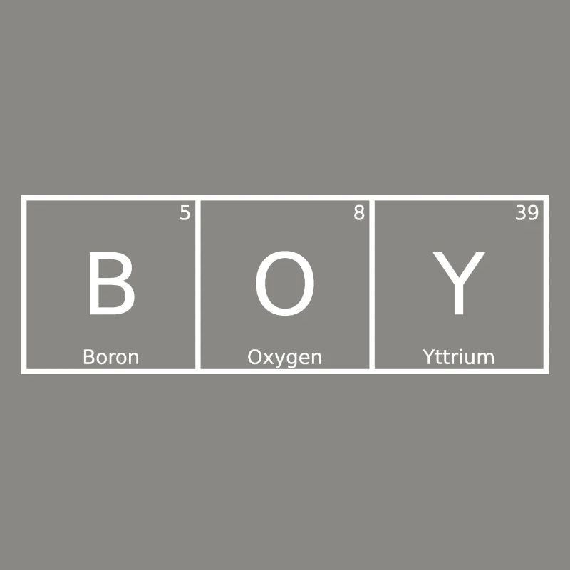 Boy Name First Name Chemistry Periodic Table Elements