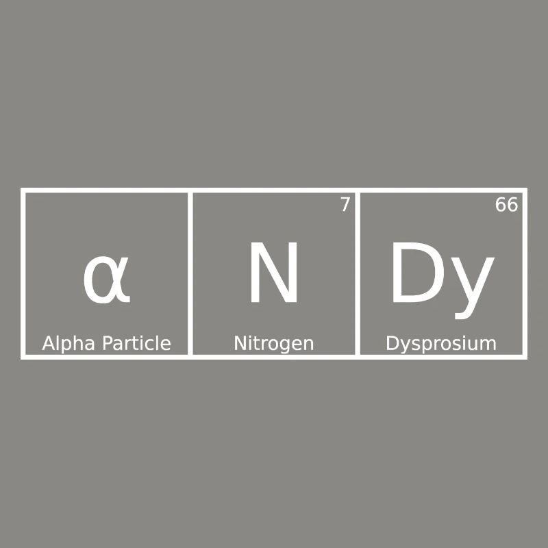 Andy Surname First Name Chemistry Periodic Table Elements