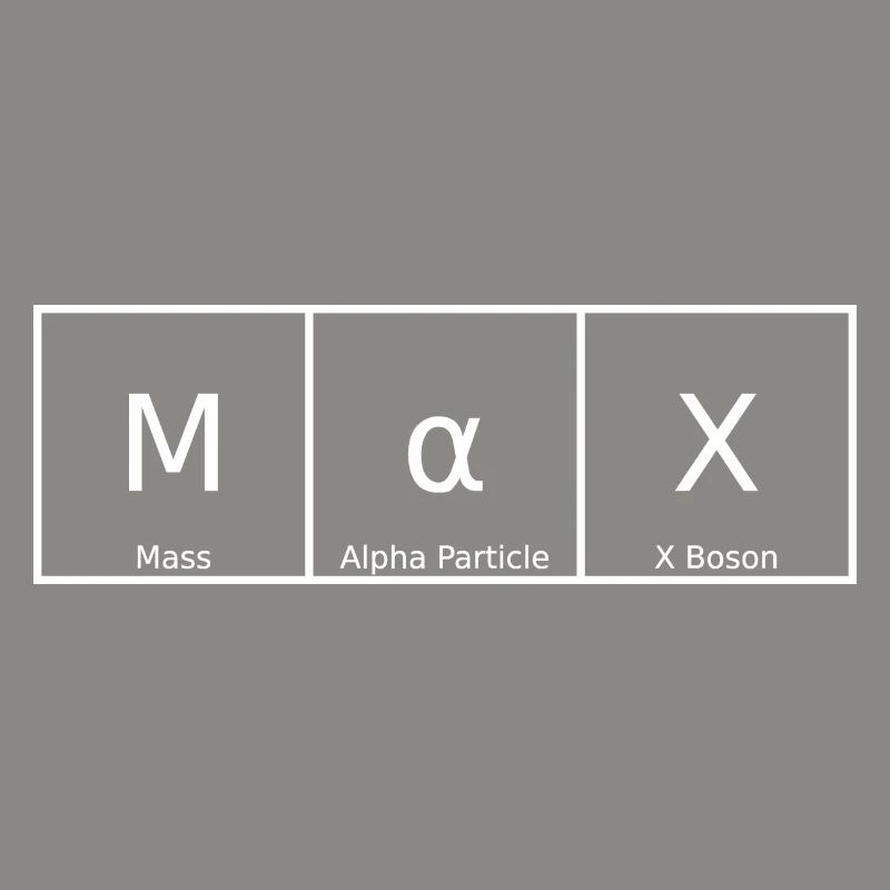 Max Name First Name Chemistry Periodic Table Elements