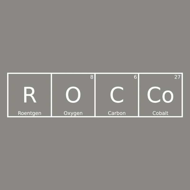 Rocco Name First Name Chemistry Periodic Table Elements
