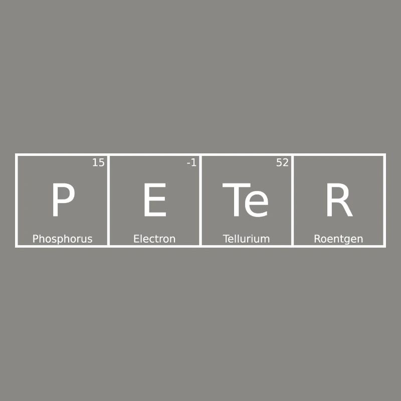 Peter Name First Name Chemistry Periodic Table Elements