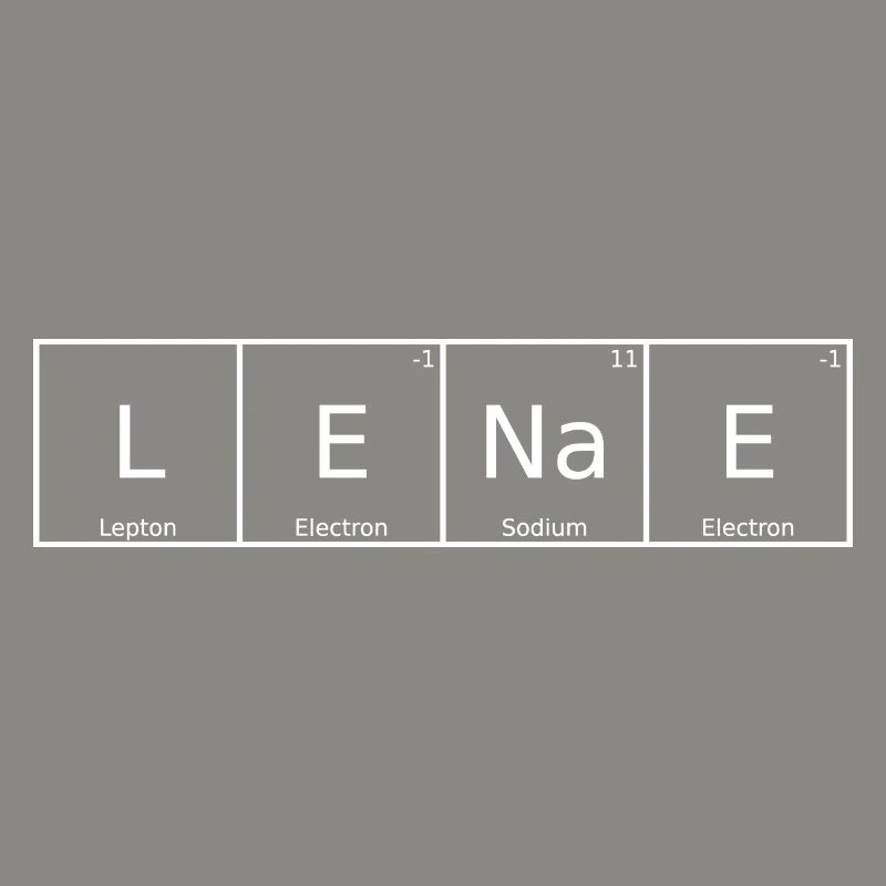 Lenae Surname First name Chemistry Periodic Table Elements