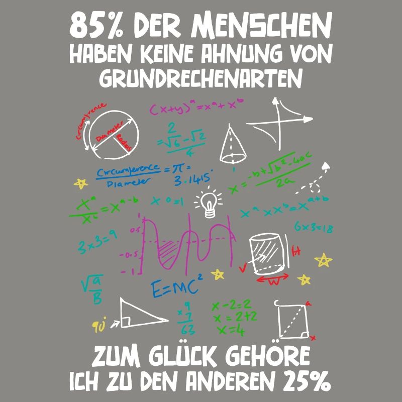 85% have no idea about basic arithmetic