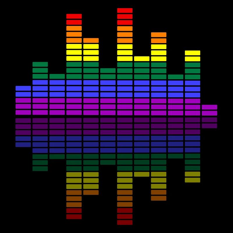 Der Equalizer