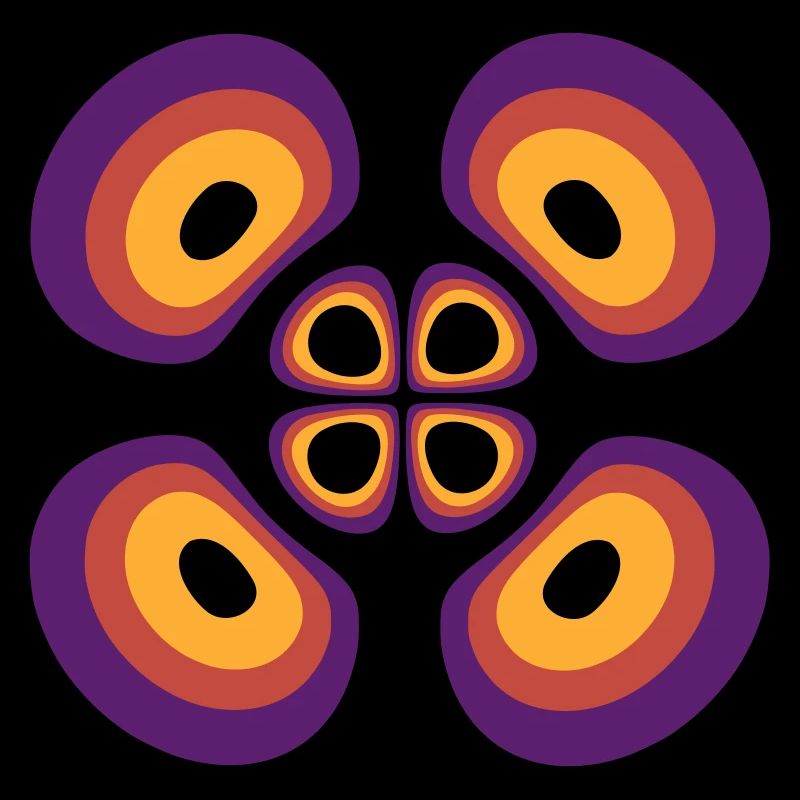 Probability density Hydrogen atom (4,2,1)