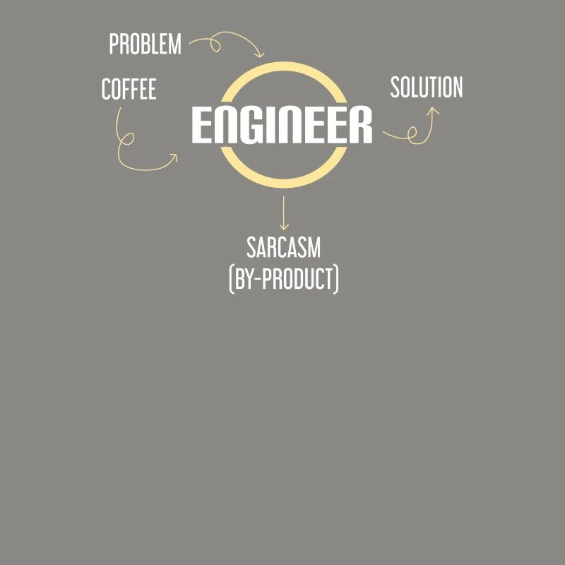 Problem Coffee Engineer Solution Sarcasm Funny
