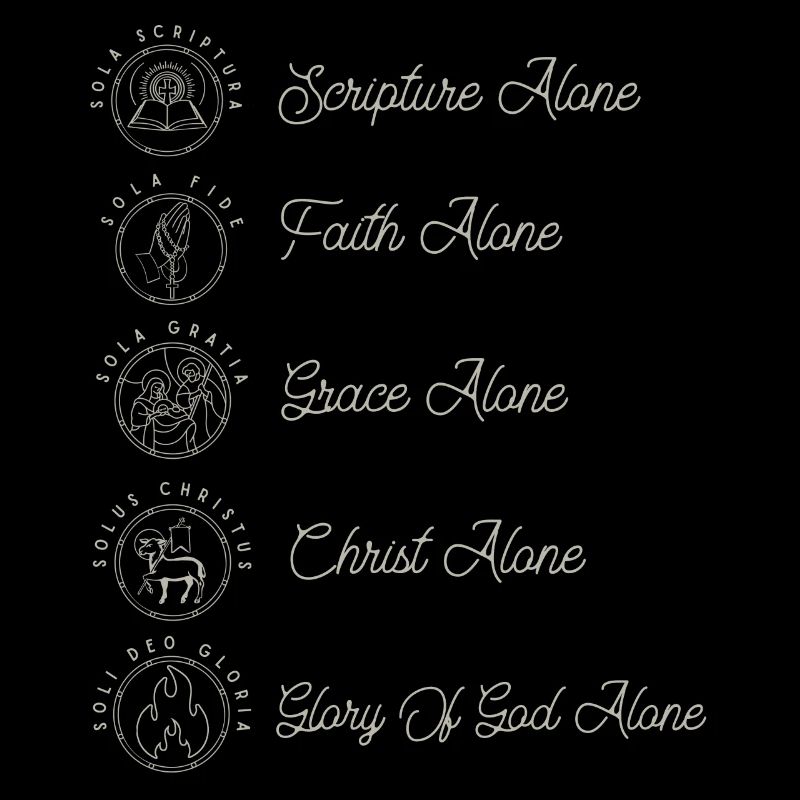 Sola Scriptura Réforme protestante 5 Solas