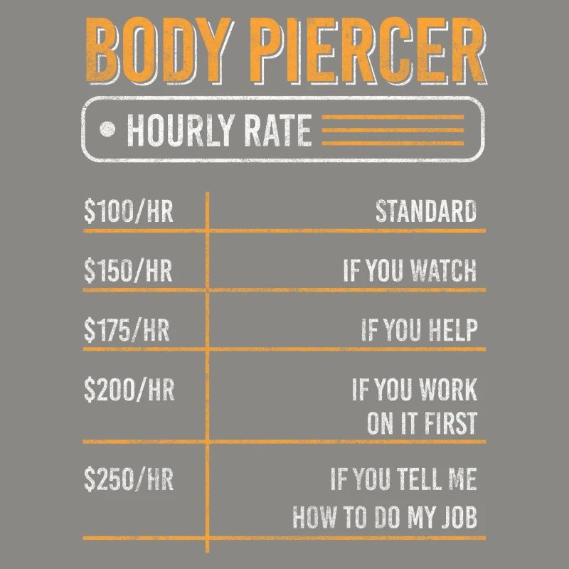 Piercing needle