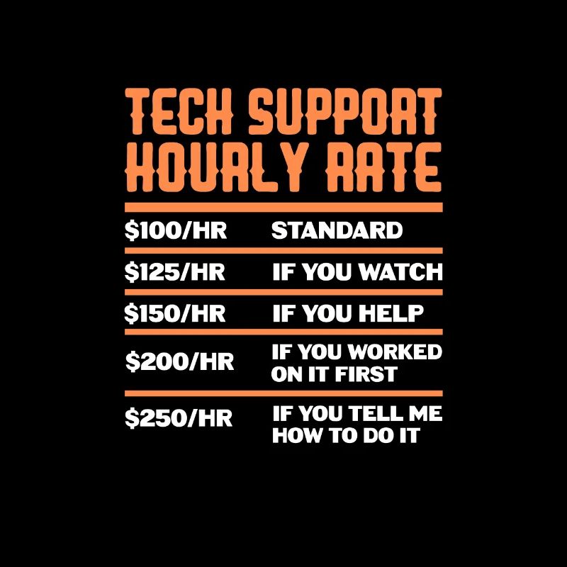 Support technique Computer It Admin Cadeau