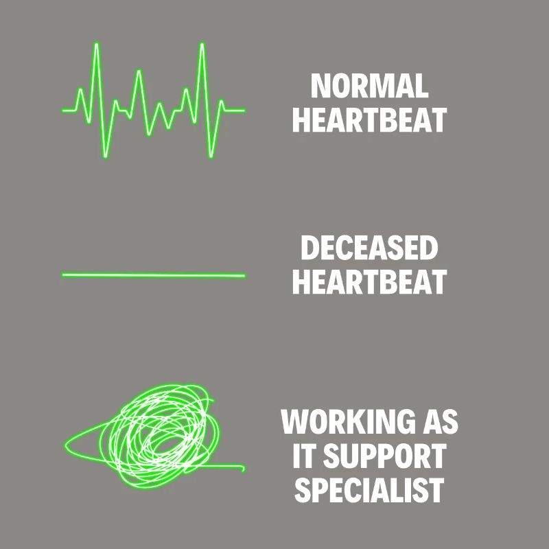 IT Administrator Worker IT Computer