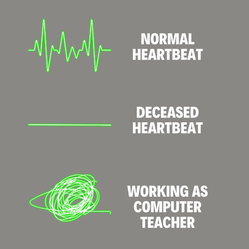 Computer Teacher Computer Science Teachers