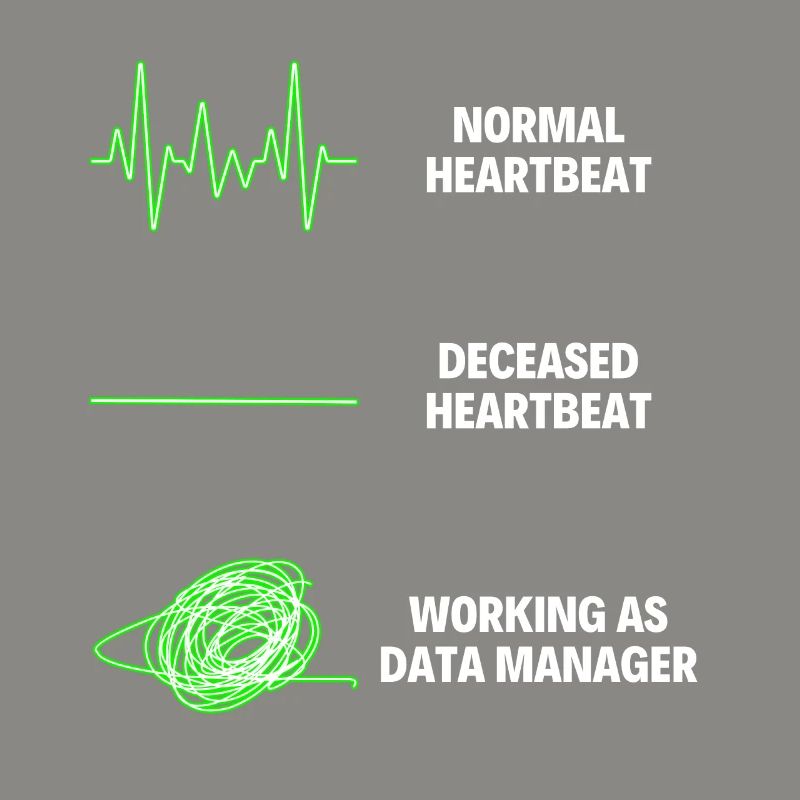 Base de données Data Manager Worker Coding Specialist