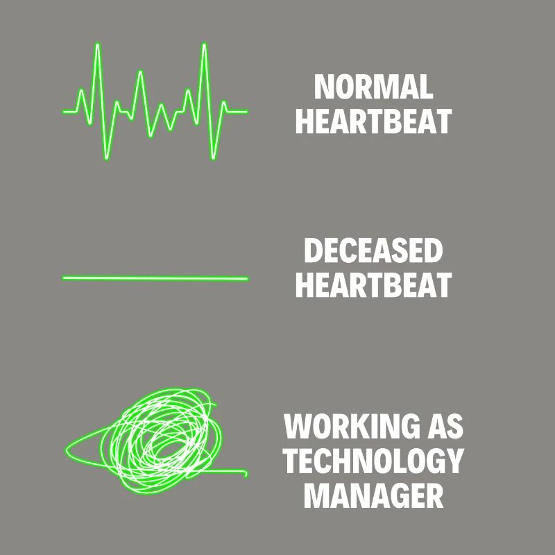 Funny Technology Manager Worker Technologist