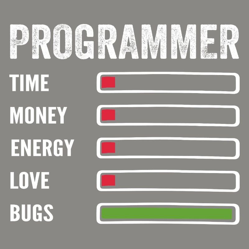 Developer Humor Programmer Coder