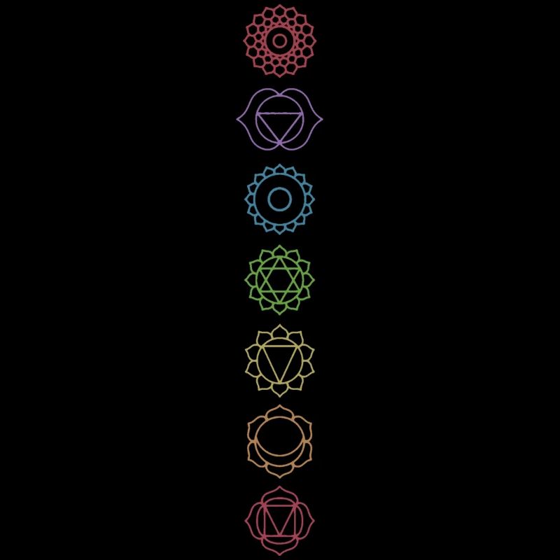 Chakras
