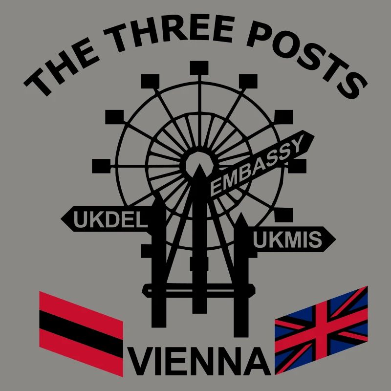 3_Posts