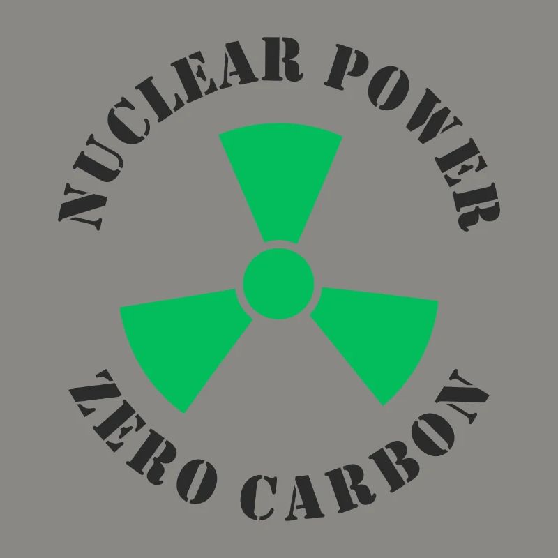 Nuclear Power, Zero Carbon