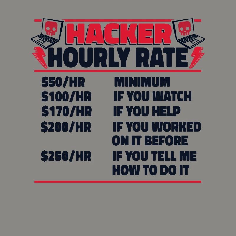 Hacker Horaire Sniffer Social Engineering