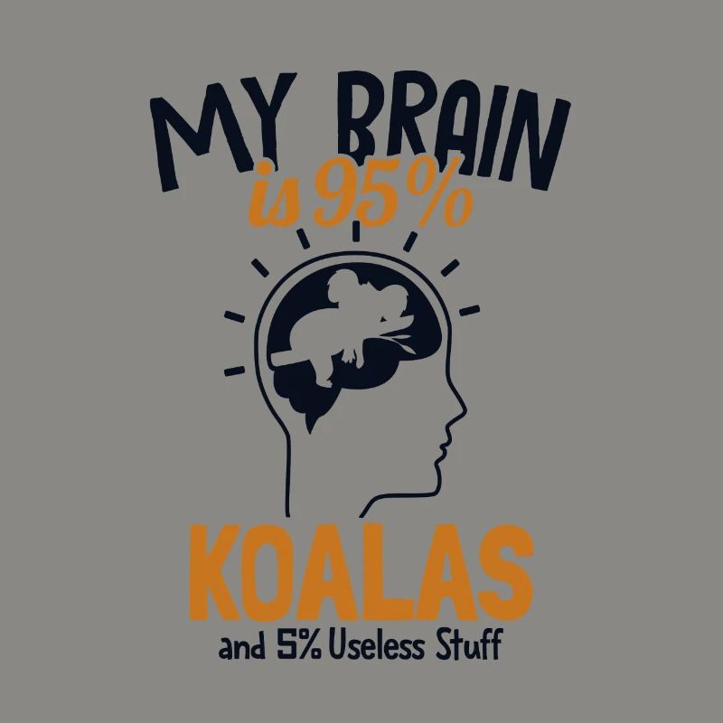Mon cerveau est composé à 95% de Koalas Koalabear Eucalyptus Koala