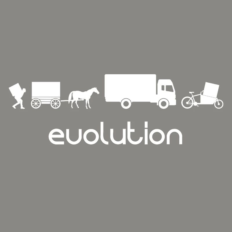 Évolution du transport de la roue de chargement