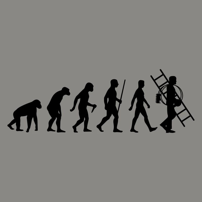 Evolution Schornsteinfeger