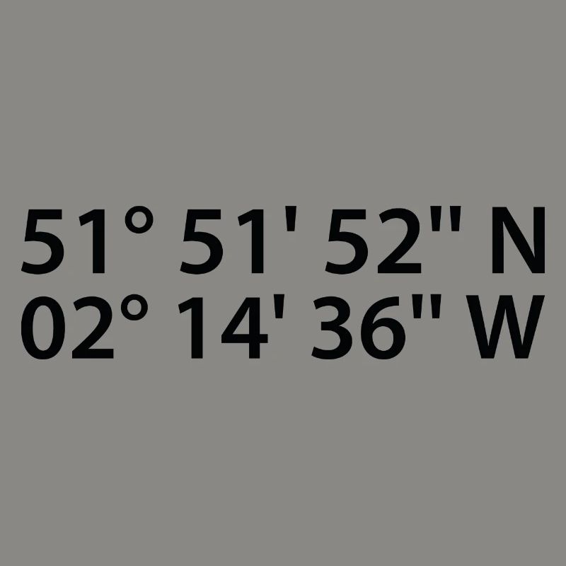 Gloucester Coordinates