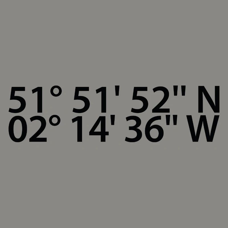 Gloucester coordinates