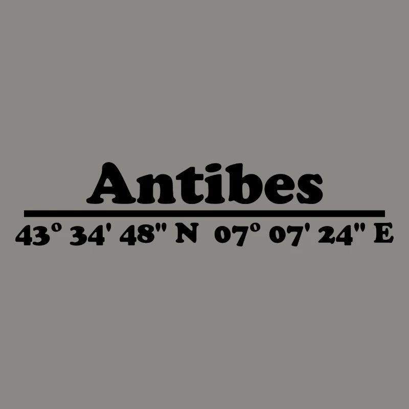 Antibes Coordinates