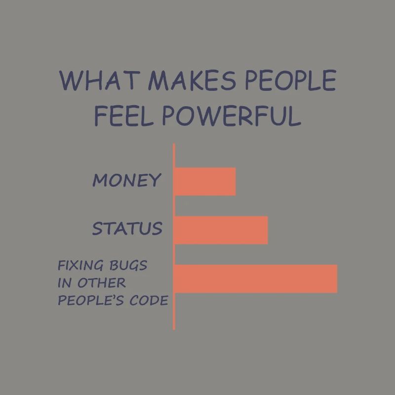 Computerprogrammierer Codierer Software Engineer Geschenk