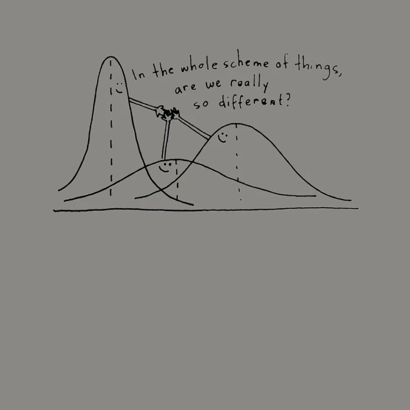 Normal Distribution Statistician Data Scientist