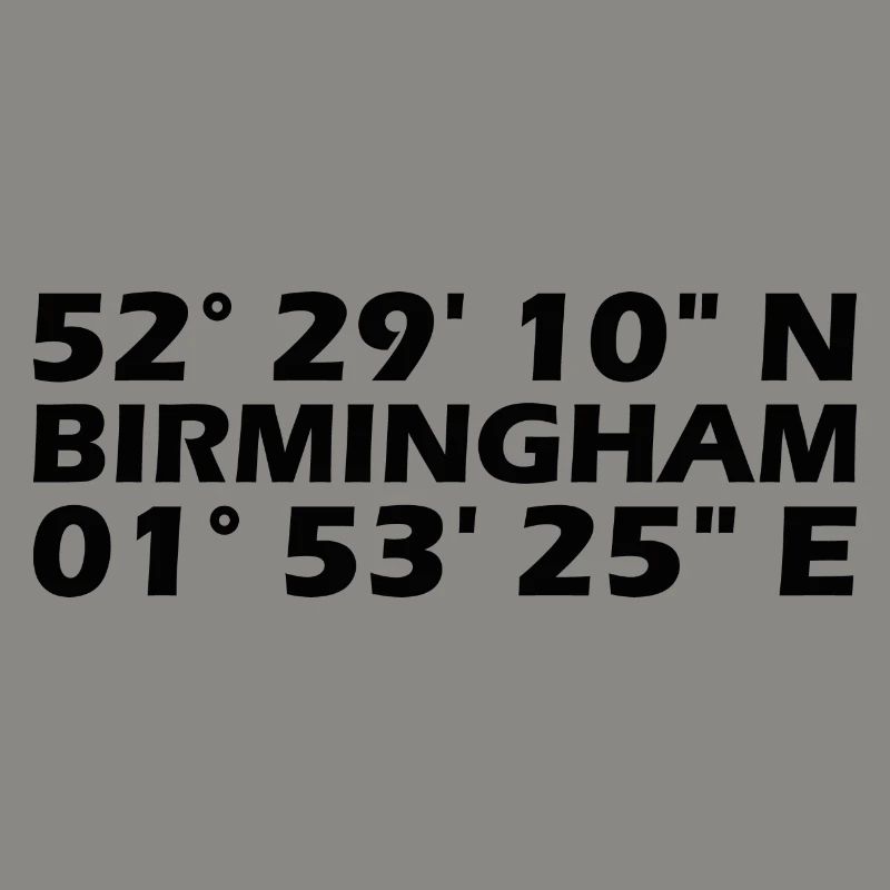 Birmingham Coordinates