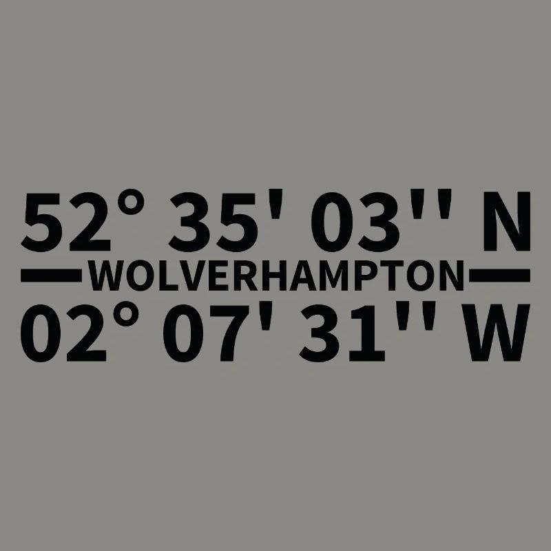 Coordonnées de Wolverhampton