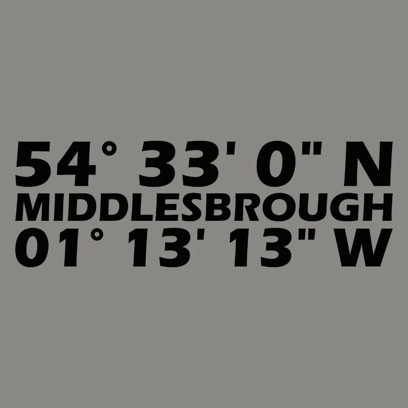 Coordonnées de Middlesbrough