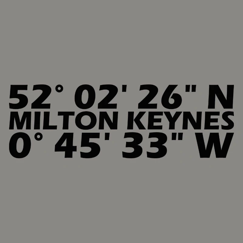 Milton Keynes coordinates