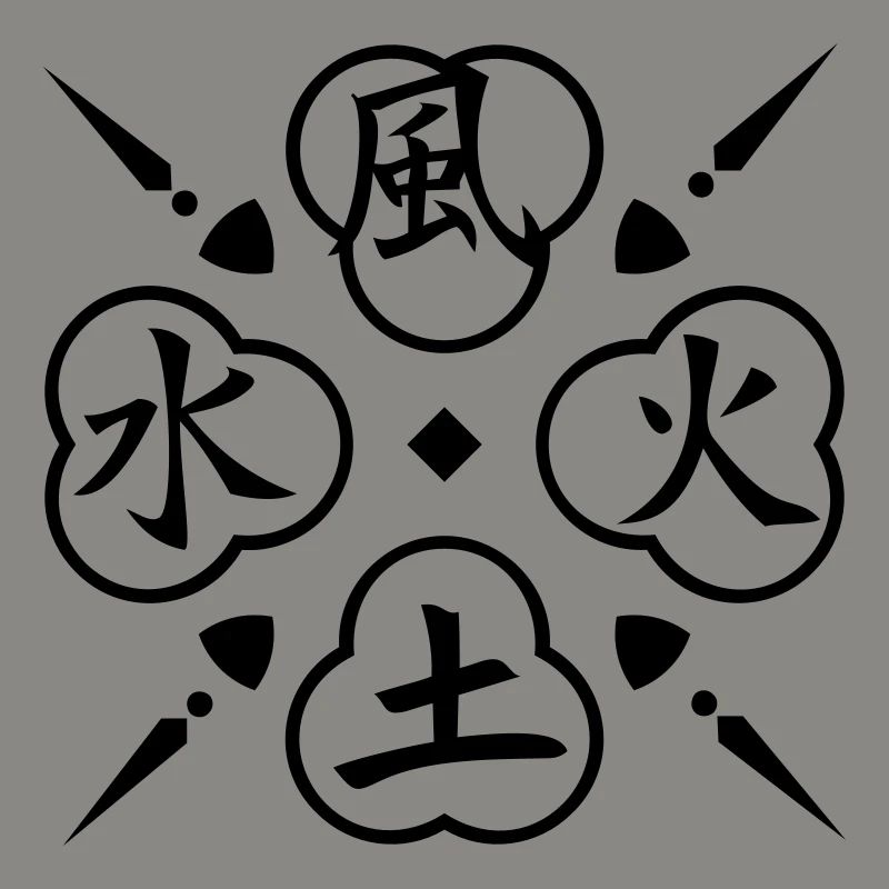 Vier Elemente / 4 elements (1c)